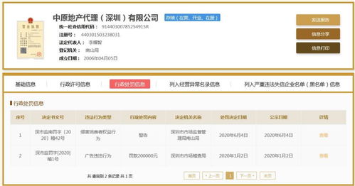 4千萬購房款吃250萬差價(jià)？中原地產(chǎn)回應(yīng) 與公司無關(guān)，企業(yè)管理引關(guān)注